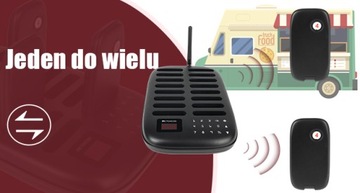 Retekess TD175 Пейджер для ресторана, Пейджинговая система, 16 пейджеров