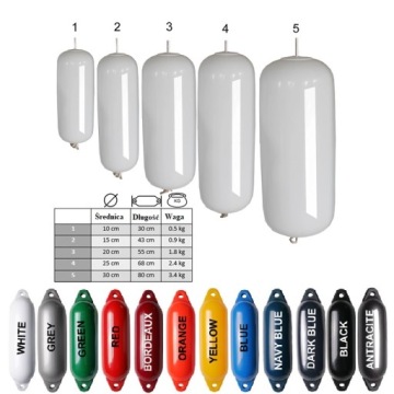 ODBIJACZ Z OTWOREM PRZELOTOWYM 15x43 BIAŁY