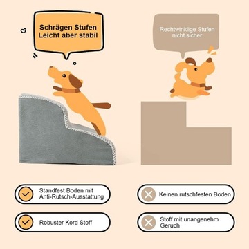 ЛЕСТНИЦЫ/ЛЕСНИЦЫ ДЛЯ СОБАК/КОШЕК ПАРАНДА