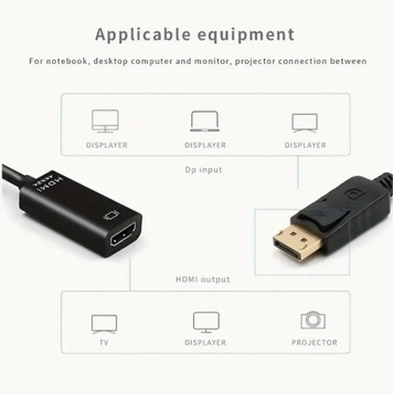 Конвертер адаптера Displayport DP в HDTV, 4K X 2K при 30 Гц, 3D, позолоченный