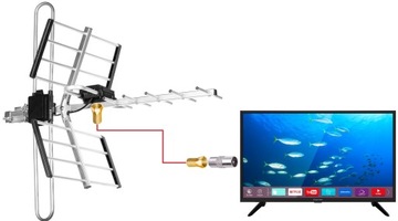 АНТЕННА DVBT2 ДЛЯ НАЗЕМНОГО ТЕЛЕВИДЕНИЯ НАРУЖНЫЙ НАПРАВЛЕННЫЙ КОМБО MUX8 HD 4K LTE VHF