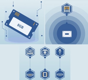 Материнская плата Orange pi 3b, 8 ГБ, четырехъядерный чип Ruixin Micro RK3566, 64 бита