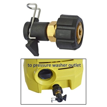 Adapter do myjki ciśnieniowej Adapter do myjki ciśnieniowej