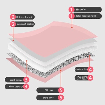Спа для ног Раковина для ванны для ног Портативная раковина для ванны для ног