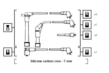 PŘÍVODY ZAPALOVACÍ MAGNETI MARELLI