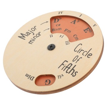 Круг квинт Мелодия Круг Теория музыки Деревянный инструмент