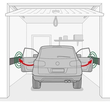 Защитный коврик для двери автомобиля, бампер, настенный коврик для гаража