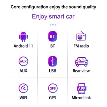 Car Radio 2 DIN WiFi GPS Android 11 BT5.0