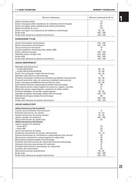 МЕРСЕДЕС ВИТО. Обслуживание и ремонт – подробное руководство по ремонту