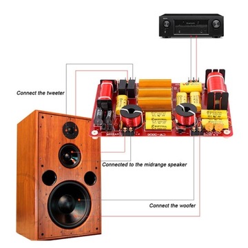 3-drożna zwrotnica głośnikowa 3-jednostkowy filtr audio