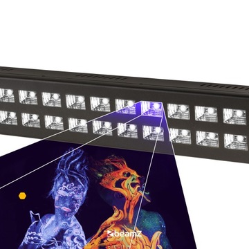 Ультрафиолетовый луч 2х12 светодиодов УФ эффект Plug & Play Beamz