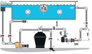 ВОДОНАГРЕВАТЕЛЬ ДЛЯ бассейна PAHLEN 400V 9kW