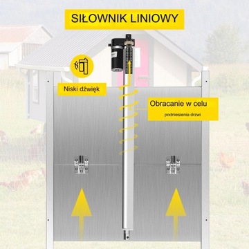 Automatyczne drzwi do kurnika timer+czujnik