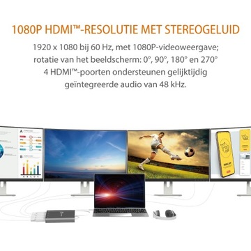 j5create USB-C — 4-портовый адаптер для нескольких мониторов HDMI