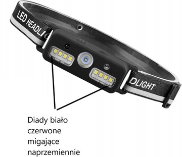 ФАРЫ СВЕТОДИОДНЫЕ ФАРЫ С ДАТЧИКОМ ДВИЖЕНИЯ