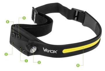 ФАРА АККУМУЛЯТОРНАЯ ФАРА СВЕТОДИОДНЫЙ РЕМЕНЬ СИЛИКОНОВЫЙ USB-C IPX VAYOX