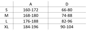 ТЕРМОАКТИВНЫЕ БРЮКИ SECA S-COOL