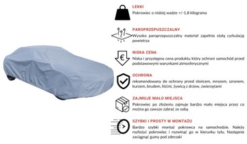 Автомобильный чехол брезентовый на авто классик М1