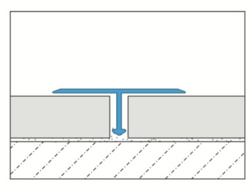 ДЕКОРАТИВНАЯ НАПОЛЬНАЯ ПОЛОСКА ЗОЛОТАЯ ЛАТУНЬ 1,4х270