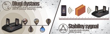Беспроводная пейджинговая система Retekess T115, пейджер с 18 зуммерами, 500 м
