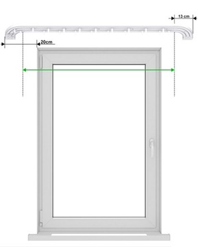 Двойной потолочный карниз ПВХ с чехлом и аркой Рейка с чехлом 170