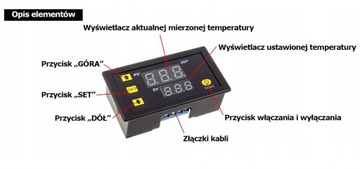 ЭЛЕКТРОННЫЙ ТЕРМОСТАТ-РЕГУЛЯТОР ТЕМПЕРАТУРЫ 230В