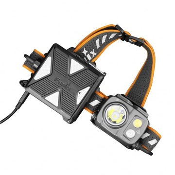 Светодиодный налобный фонарь Fenix ​​HP16R