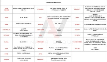 Автомобильный чехол брезентовый на авто классик М1