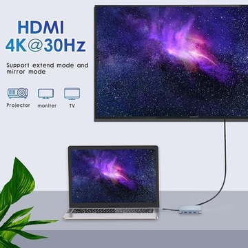 Адаптер 7-в-1 с 4K HDMI-концентратором, док-станцией с ПОДДЕРЖКОЙ USB C RJ45