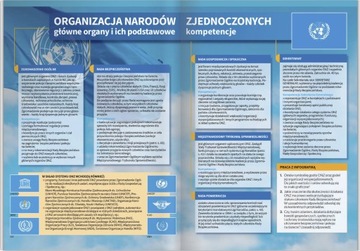 HISTORIA I TERAŹNIEJSZOŚĆ 1 PODRĘCZNIK ZP WSIP