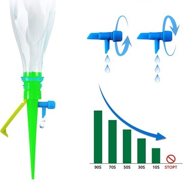 ZESTAW DO AUTOMATYCZNEGO PODLEWANIA REGULOWANY 15SZTUK