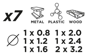 Сверла прецизионные 0,8-3,2 мм, набор 7 шт.