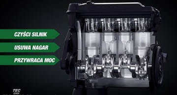 Оригинальная промывка двигателя TEC 2000