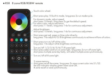 Pilot RF LED RS8 RGB/RGBW 8-Strefowy GW5