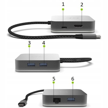 СТАНЦИЯ-концентратор GREEN CELL USB-C 3xUSB HDMI RJ-45 6 в 1