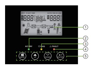 Комплект солнечных батарей 2000 Вт, преобразователь солнечной панели, 230 В MPPT, 12 В, батарея AGM
