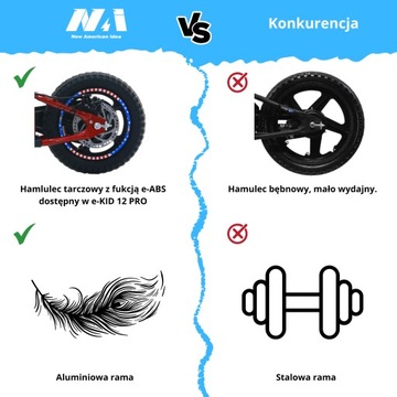 Детский мотоцикл NAI e-KID 12, колеса 12