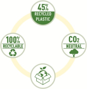 Leitz NeXXt Дырокол для макулатуры до 30 листов черный
