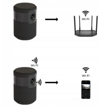 ЦИФРОВАЯ МИНИ IP-КАМЕРА WiFi ВНУТРЕННИЙ МОНИТОРИНГ