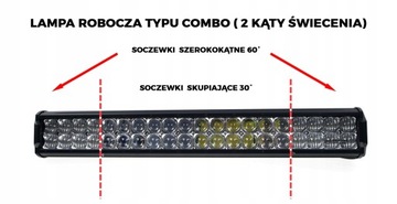 РАБОЧАЯ ЛАМПА 120ВТ CREE 30/60° COMBO 5D EinParts