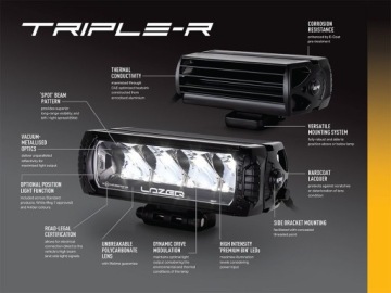 Светодиодная лампа LAZER Triple-R 28 Elite (Gen2)