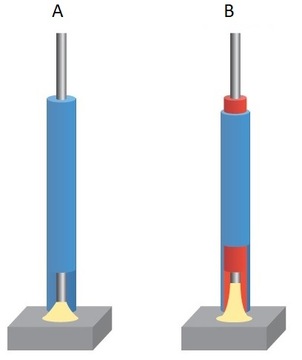 Сварочные электроды Lincoln 7016 DR Ø2,5; 3,9 кг