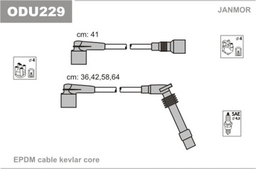 JANMOR ODU229 PŘÍVODY