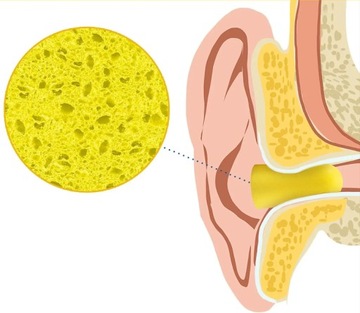 Беруши 3M EARSOFT Беруши с шумоподавлением, 100 пар