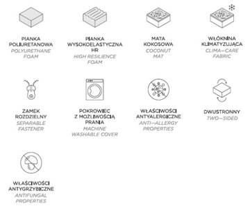 Топпер ТОП SIMPLY наматрасник 180х200