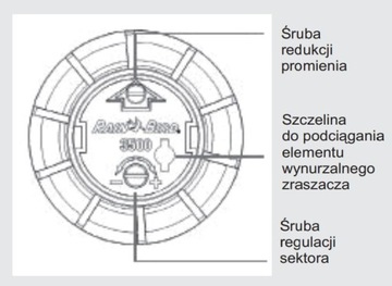 Дождеватель роторный Rainbird 3504 PC + форсунки 5 шт.