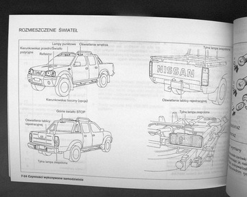 NISSAN ПИКАП (1938-2007) - Руководство пользователя RU