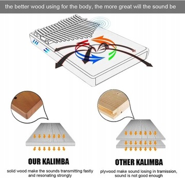 Профессиональное деревянное портативное пианино KALIMBA