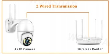 БЕСПРОВОДНАЯ НАРУЖНАЯ WIFI КАМЕРА 5 Мпикс + КАРТА