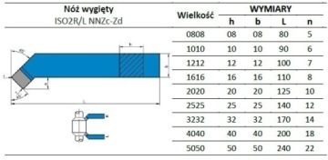 Нож токарный ННЗд 20х20 S20 ISO2L левый